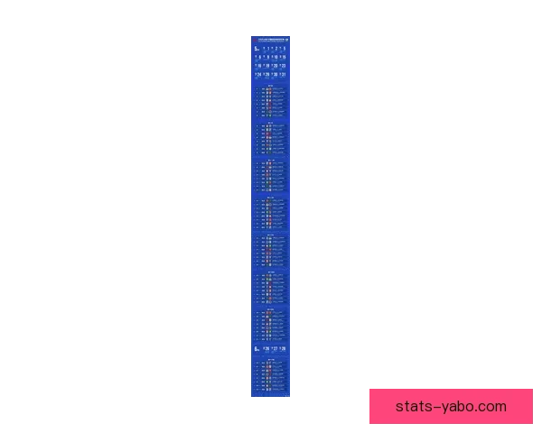 2026世界杯赛程解析与热门球队胜负走势全预测