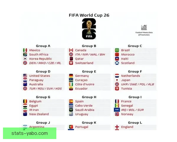 亚博世界杯最新赔率解析与热门球队夺冠前景预测