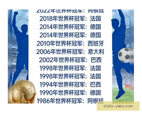 2026年世界杯足球赛盛大开启 全球32支球队争夺荣耀与历史荣耀