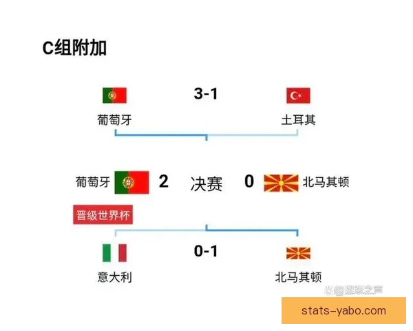 2026年世界杯赛程全览与焦点对决时间安排深度解析指南