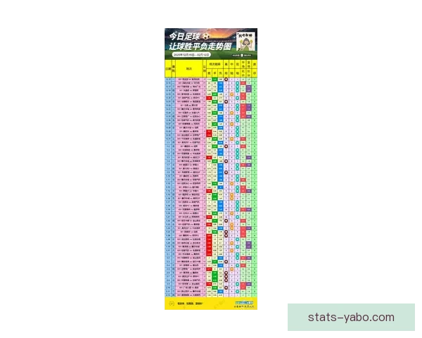 世界杯买球赔率分析与预测让你轻松把握赛事机会全面揭秘各大博彩公司最新赔率走势