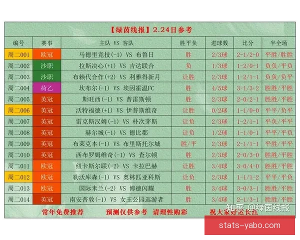 体育竞猜入口全面解析 提供最新最全的赛事信息与投注指南