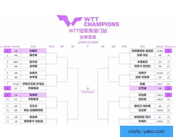 2026年世界杯赛程全解析:详细时间表与赛事亮点一览 2026年世界杯赛程全解析:详细时间表与赛事亮点一览
