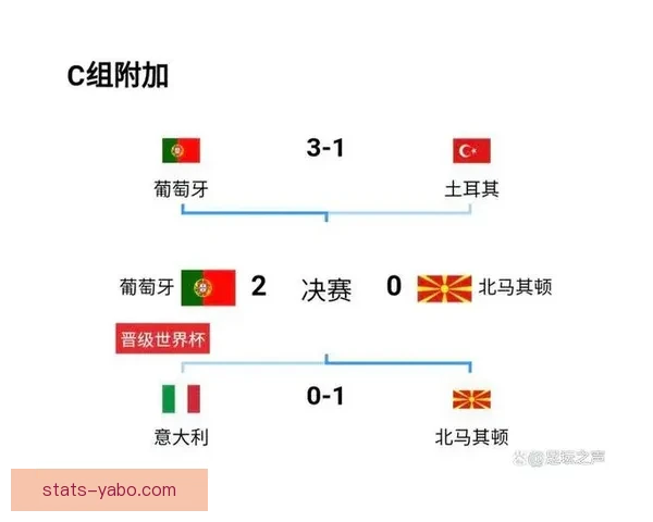 2026年世界杯赛程全览与焦点对决时间安排深度解析指南 2026年世界杯赛程全览与焦点对决时间安排深度解析指南