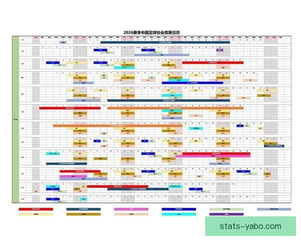 2026年世界杯赛程全面解析 各大赛事时间与对阵安排一览