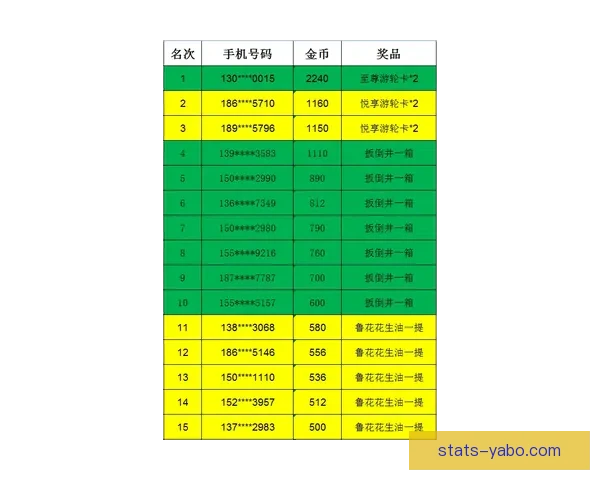 世界杯竞猜赔率平台深度解析与实用投注技巧指南