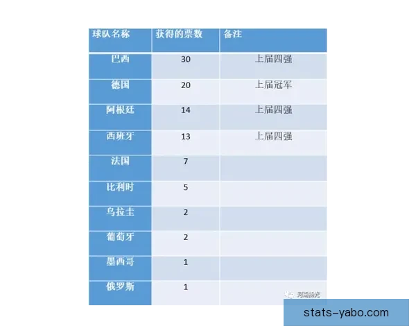 世界杯竞猜赔率平台深度解析与实用投注技巧指南