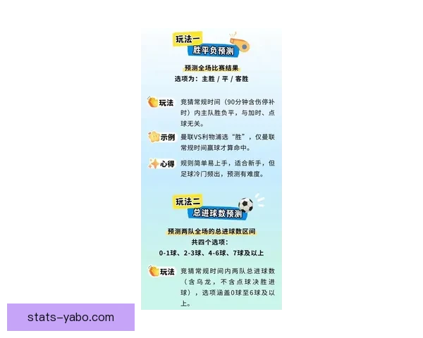 体育竞猜入口全面解析 提供最新最全的赛事信息与投注指南