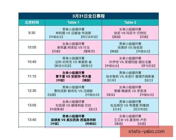 2026年世界杯赛程全览与焦点对决时间安排深度解析指南