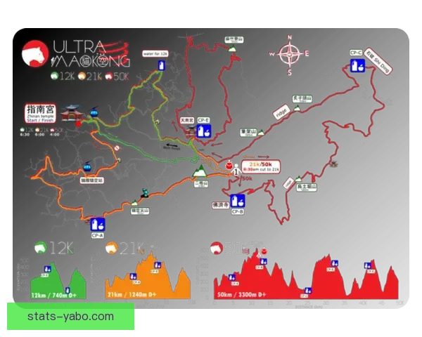 世界杯竞猜赔率平台最新分析预测助您精准把握比赛走势