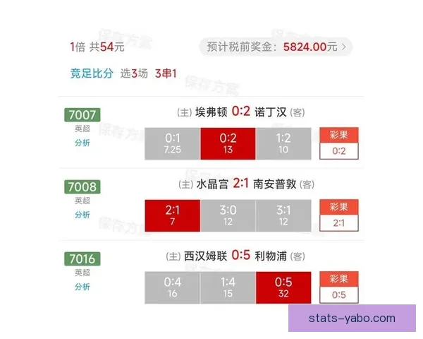 精准解析足球赛事胜负走向，打造高胜率竞猜投注技巧指南