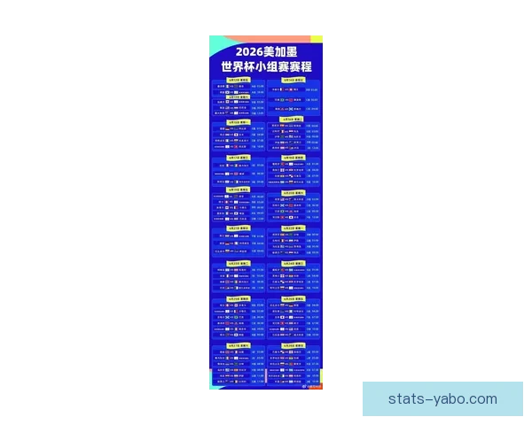 聚焦2026世界杯淘汰赛赛程全景解析强队对决晋级之路与夺冠悬念