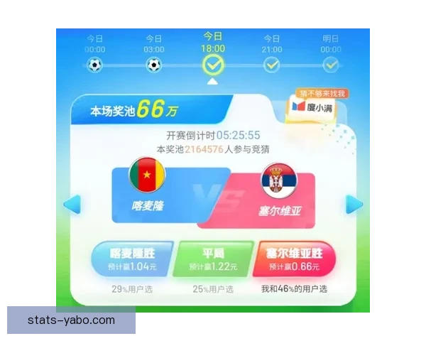 世界杯竞猜稳定平台助你精准预测赛果稳赚不赔攻略 世界杯竞猜稳定平台助你精准预测赛果稳赚不赔攻略