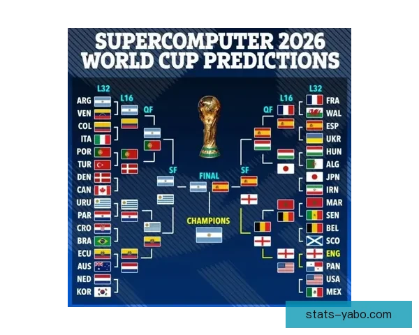 2026世界杯竞猜大赛开启，预测冠军赢取丰厚奖品等你来挑战