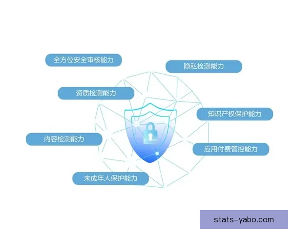 世界杯竞猜安全平台助力精准预测体验保障全面安全防护